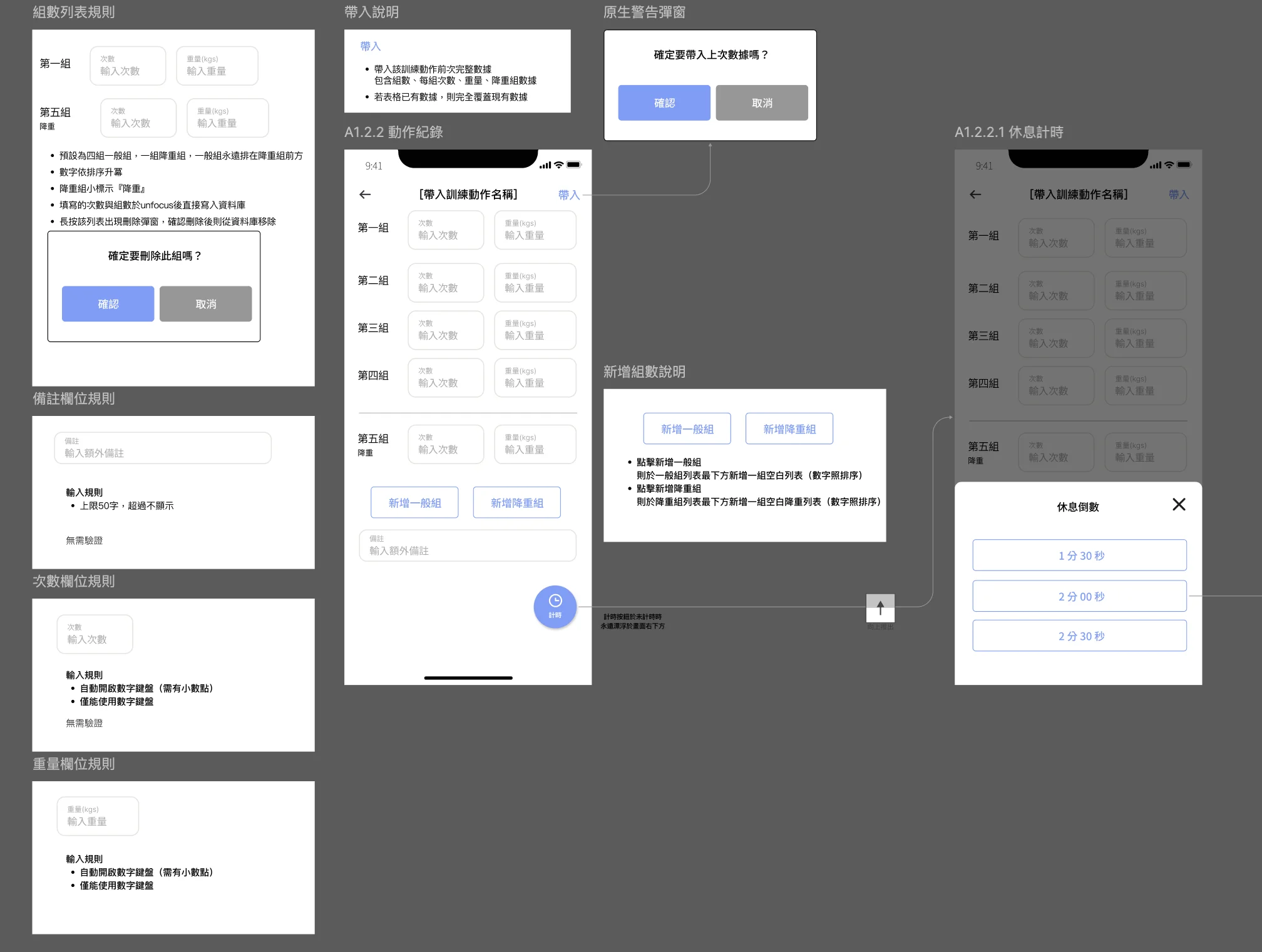 Wireframe 示意畫面